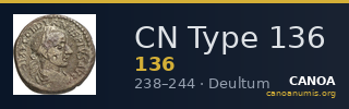 CN Type 136 — CANOA