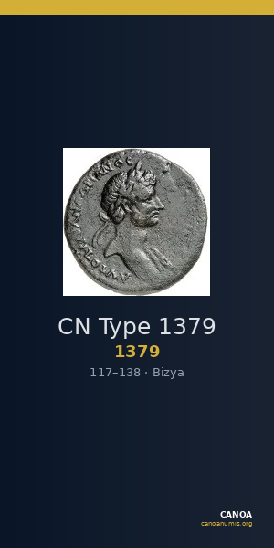 CN Type 1379 — CANOA