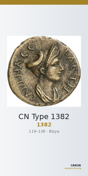CN Type 1382 — CANOA