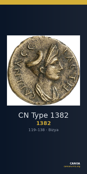 CN Type 1382 — CANOA
