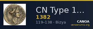 CN Type 1382 — CANOA