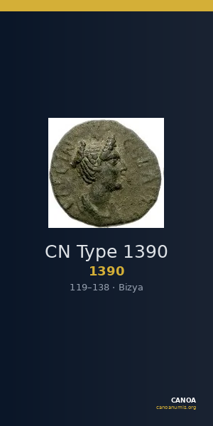 CN Type 1390 — CANOA