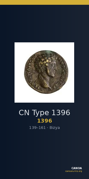 CN Type 1396 — CANOA