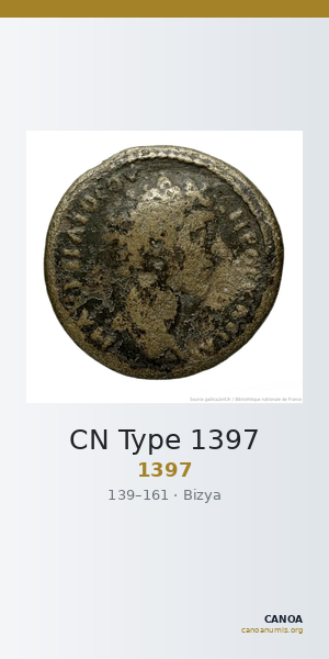 CN Type 1397 — CANOA