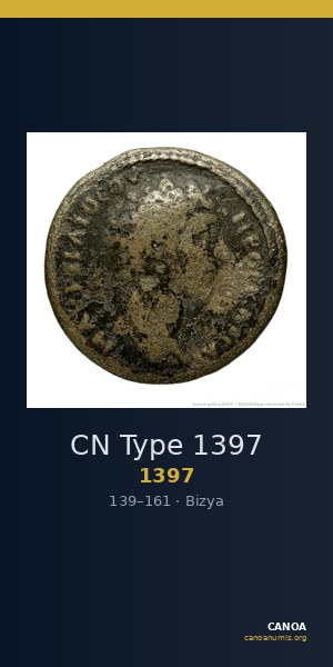 CN Type 1397 — CANOA