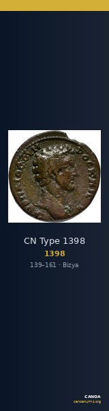 CN Type 1398 — CANOA