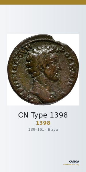 CN Type 1398 — CANOA