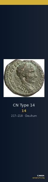 CN Type 14 — CANOA