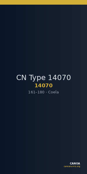 CN Type 14070 — CANOA