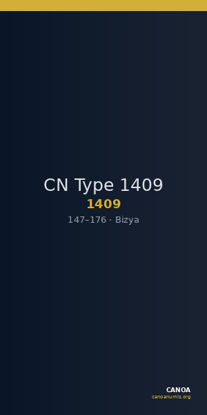 CN Type 1409 — CANOA