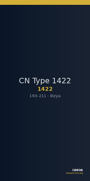 CN Type 1422 — CANOA