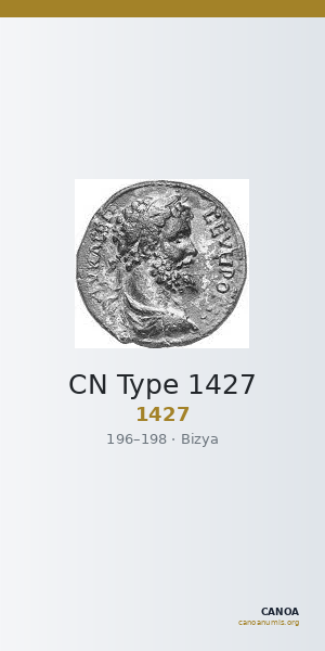 CN Type 1427 — CANOA