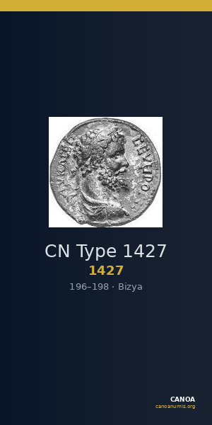 CN Type 1427 — CANOA