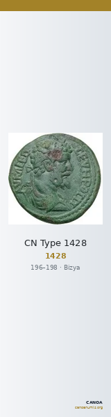 CN Type 1428 — CANOA