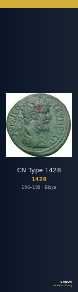 CN Type 1428 — CANOA