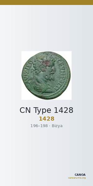 CN Type 1428 — CANOA