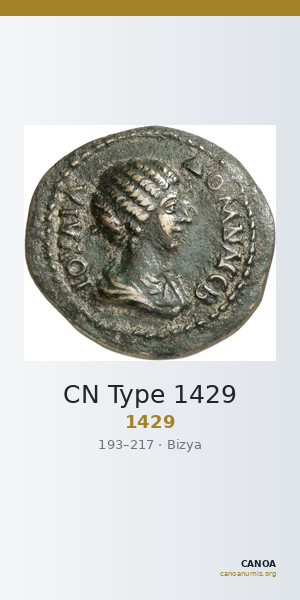 CN Type 1429 — CANOA