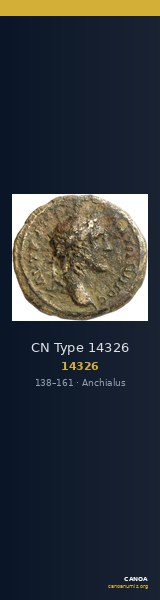 CN Type 14326 — CANOA