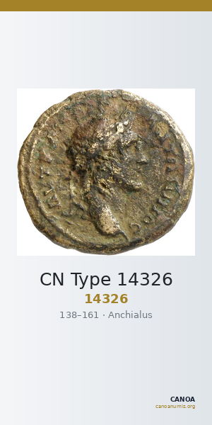 CN Type 14326 — CANOA
