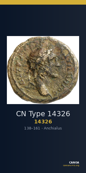 CN Type 14326 — CANOA