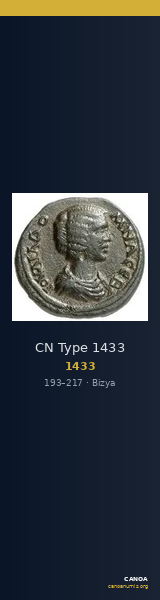 CN Type 1433 — CANOA