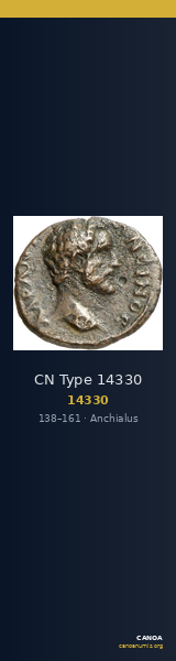 CN Type 14330 — CANOA