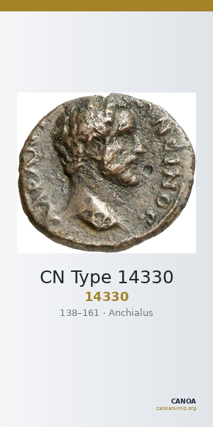 CN Type 14330 — CANOA
