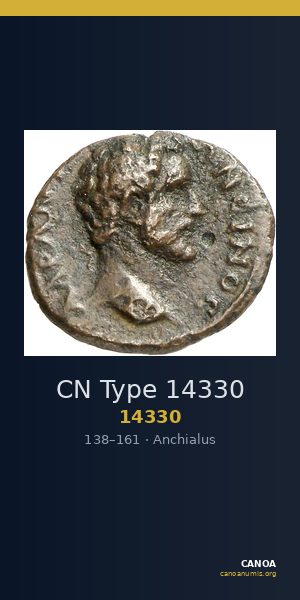 CN Type 14330 — CANOA