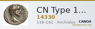 CN Type 14330 — CANOA
