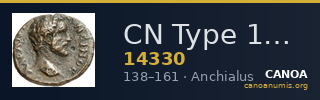 CN Type 14330 — CANOA