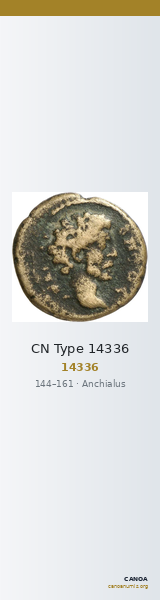 CN Type 14336 — CANOA