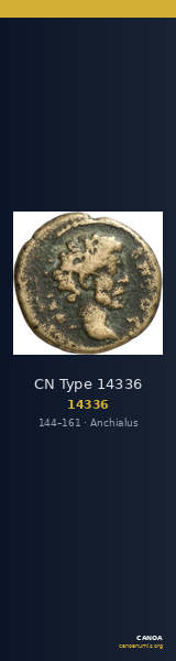CN Type 14336 — CANOA