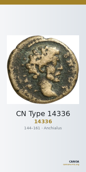 CN Type 14336 — CANOA