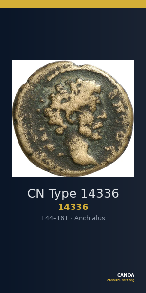 CN Type 14336 — CANOA