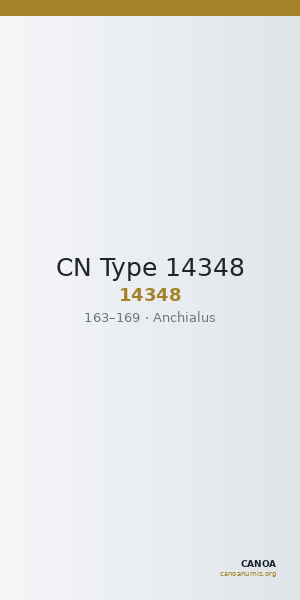 CN Type 14348 — CANOA