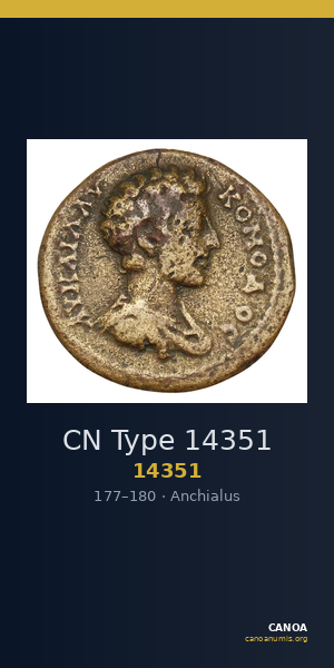 CN Type 14351 — CANOA