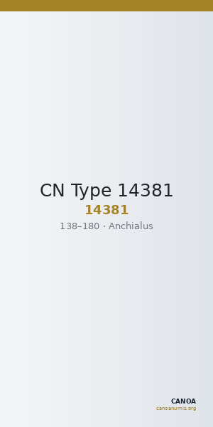 CN Type 14381 — CANOA