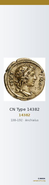 CN Type 14382 — CANOA