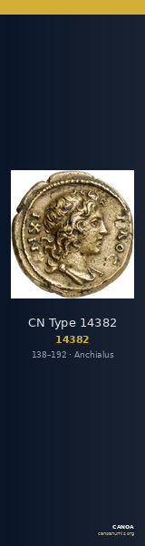 CN Type 14382 — CANOA