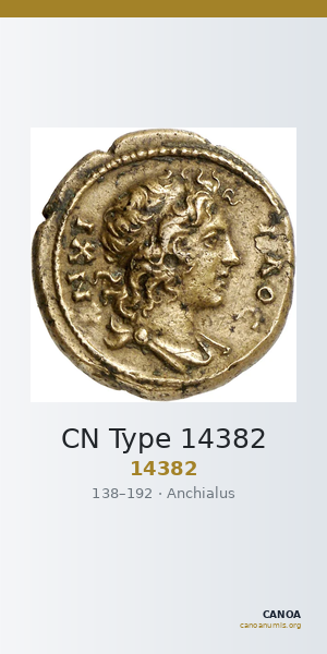CN Type 14382 — CANOA