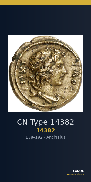 CN Type 14382 — CANOA