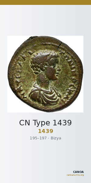 CN Type 1439 — CANOA