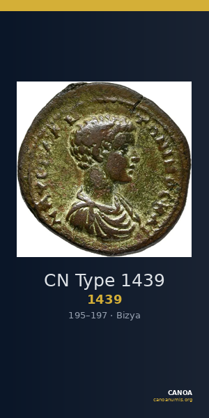 CN Type 1439 — CANOA