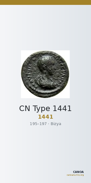 CN Type 1441 — CANOA