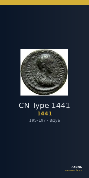 CN Type 1441 — CANOA