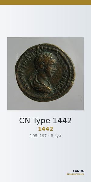 CN Type 1442 — CANOA