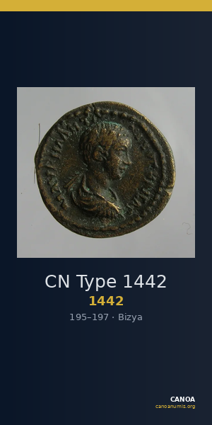 CN Type 1442 — CANOA