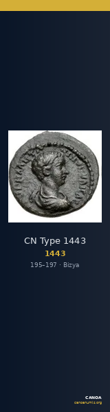 CN Type 1443 — CANOA