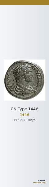 CN Type 1446 — CANOA