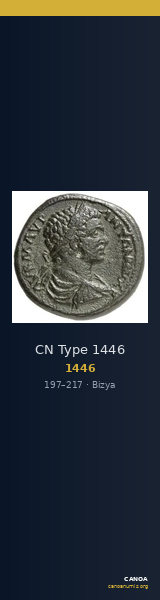 CN Type 1446 — CANOA